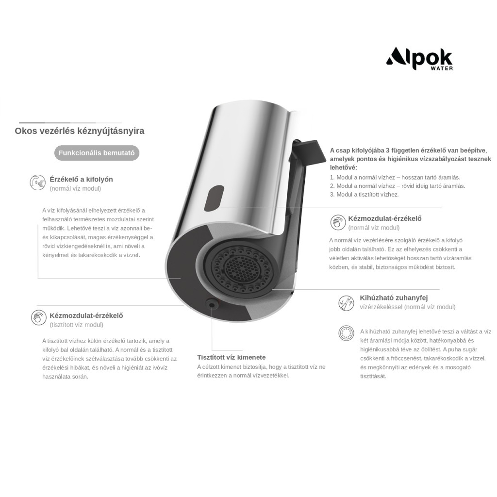 Alpok Dolomit zuhanyfejes 3 utas csap - antik arany